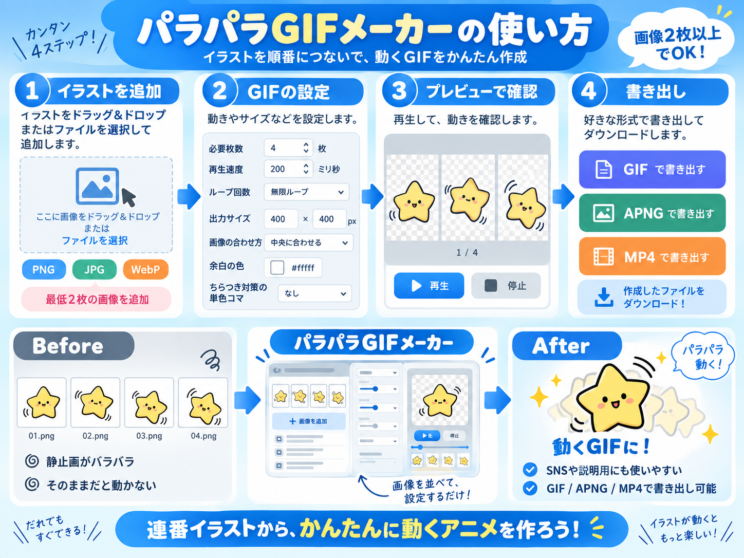 パラパラGIFメーカーの使い方