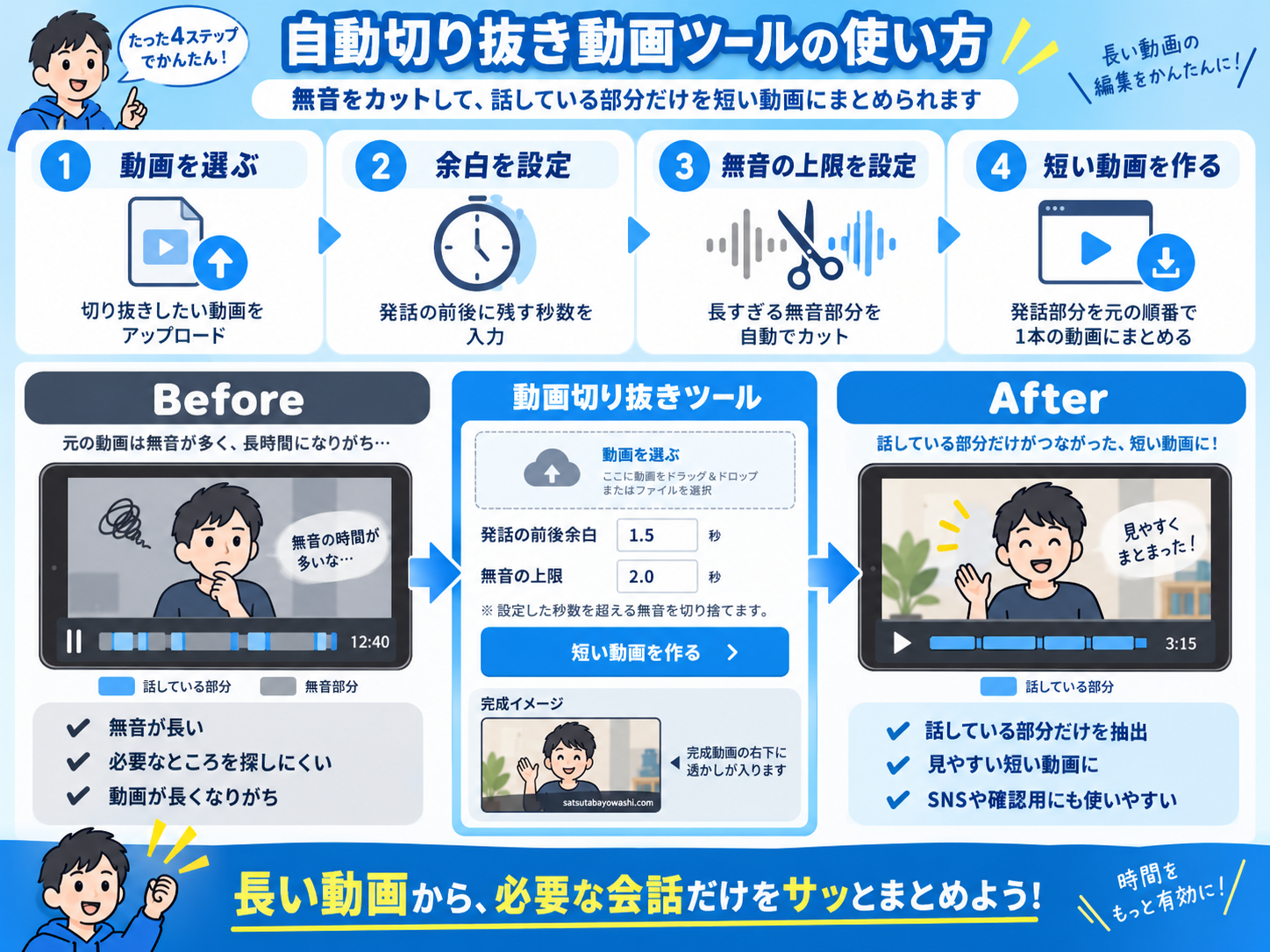 動画を選択し、余白と無音の上限を設定して短い動画を作る流れ